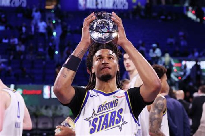 Czinano: A Rising Star In The World Of Basketball