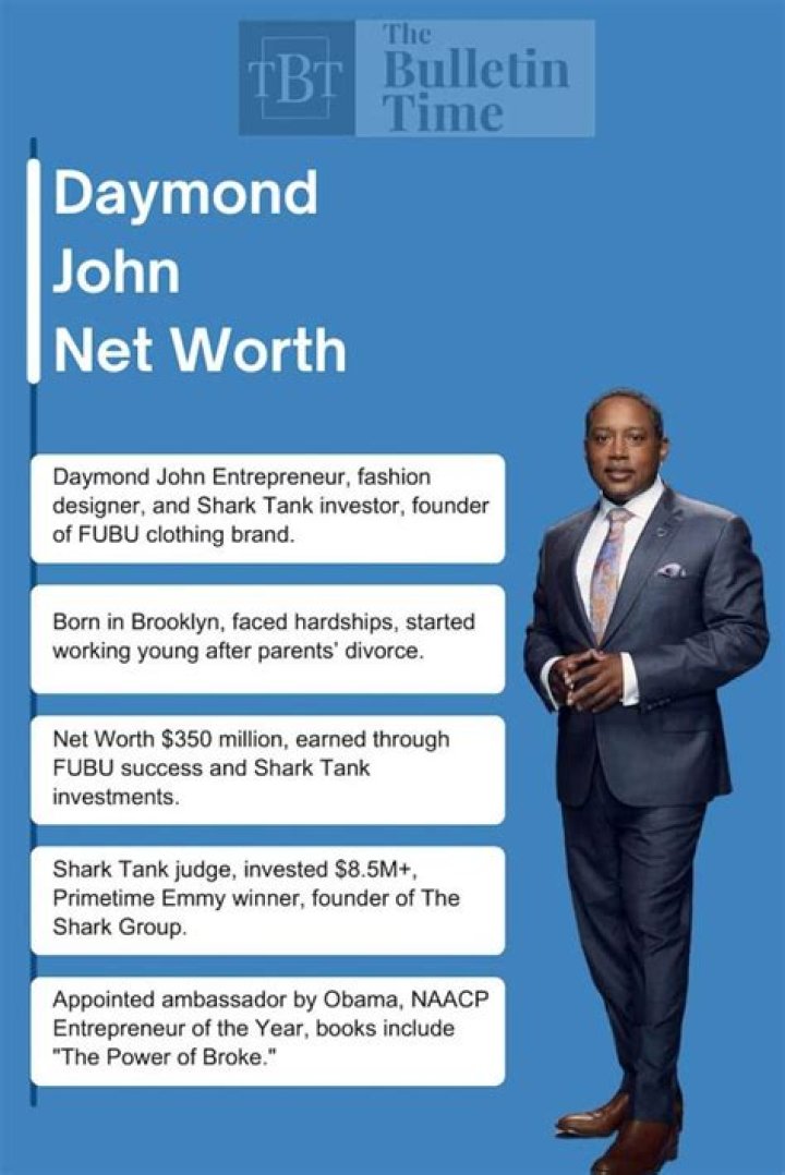 Exploring Daymond John's Net Worth: The Journey Of A Business Mogul