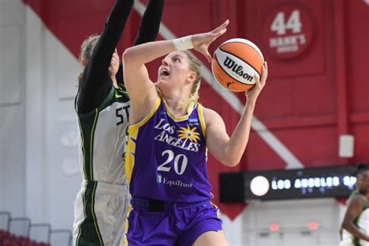 Exploring Monika Czinano's Net Worth: A Deep Dive Into Her Financial Success