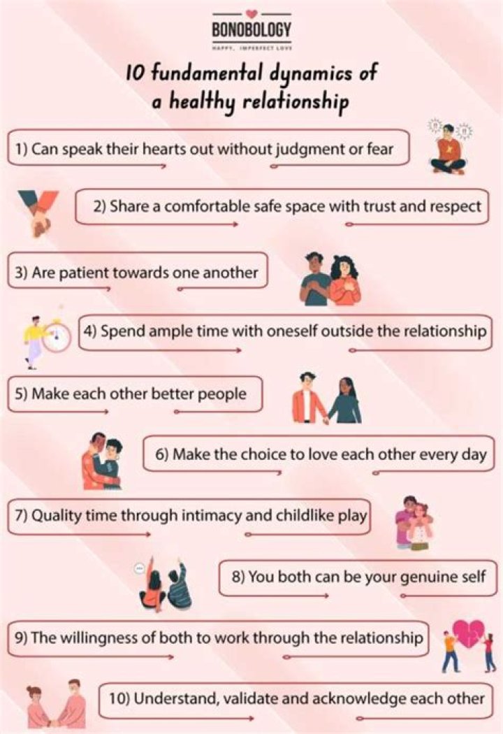 Mason Greenwood's Partner: Understanding The Relationship Dynamics