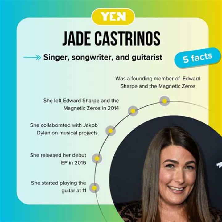 The Truth About Jade Castrinos' Drug Use: An Unbiased Exploration