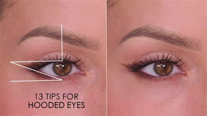 Unlocking The Beauty Of Actress Hooded Eyes