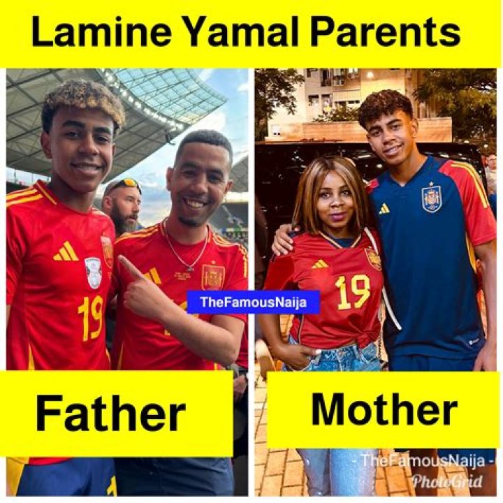 Unraveling The Heritage: Where Are Lamine Yamal's Parents From?