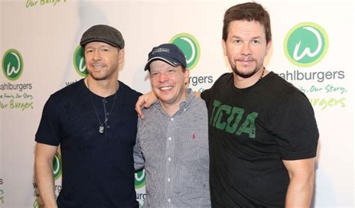 Unraveling The Legacy Of Wahlberg's Band